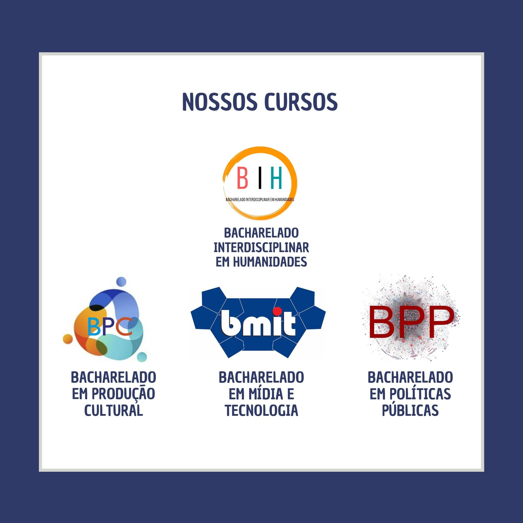 POPTECS recepciona estudantes com evento CICLO I