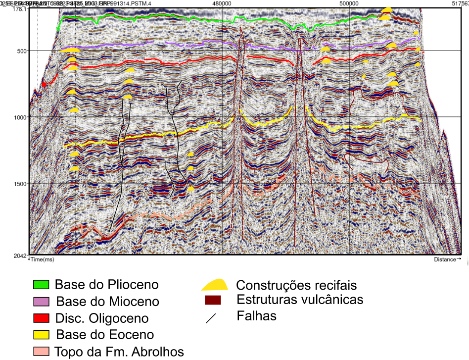 (foto: acervo do Grupo de Pesquisas Geologia e Geofísica/UFSB)